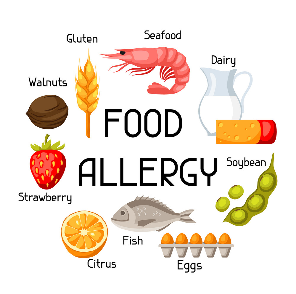 food-allergy-kldc